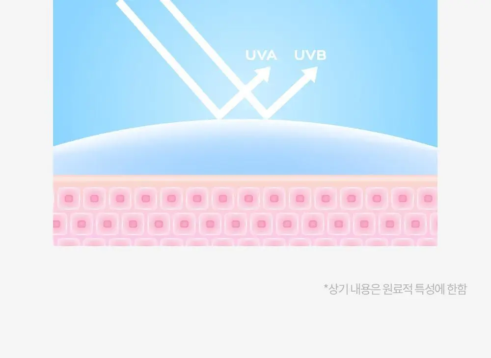 [매끈결커버/파데프리] 코스노리 유어 스킨 드레스 비건 톤업 선베이스 (단품/기획) 상세페이지 10